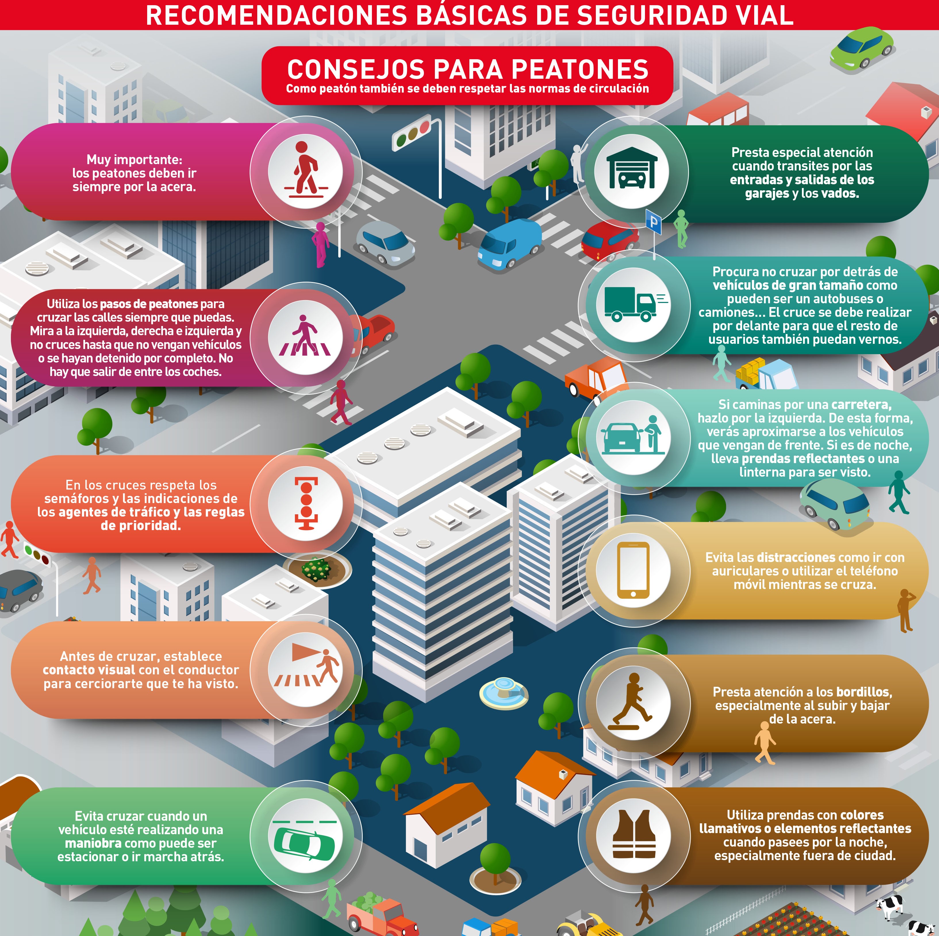infografia consejos para peatones