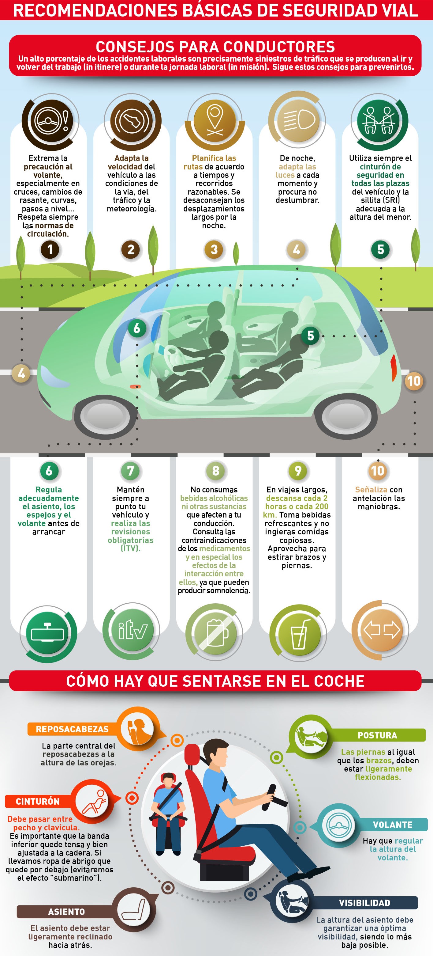 infografia consejos para el conductor